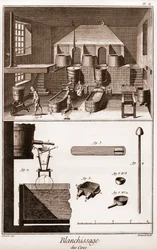 Wachsbleichwerkstatt - „Die Große Enzyklopädie, oder Dictionnaire Raisonne des Sciences, des Arts et des Metiers“ von Denis Diderot und Jean d