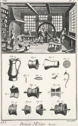 Werkstatt zur Herstellung von Zinngefäßen (Potier d
