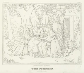 Der Sturm, Akt I, Szene 2