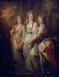 Die Gräfinnen Elisabeth, Christiane und Marie Karoline von Thun