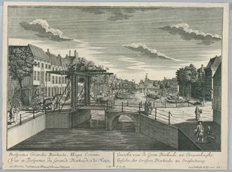 Guckkasten, Blick auf die Große Bierkade, Den Haag