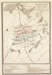 Karte der Schlacht von Waterloo