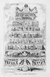 Die Steuer auf Eigentum, d.h. die Kosten des Reichtums (Gravur)