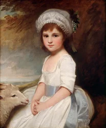 Miss Martindale, 1781-1782