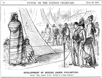 George du Maurier Karikatur aus Punch, die den Darwinismus illustriert, 1887
