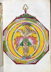 BT1.70.2 Volvelleor mit dem Tierkreis, Illustration aus Astronomicum Caesareum von Peter Apian (Bennewitz) (1495-1552) veröffentlicht in Ingolstadt, 1540 (kolorierter Holzschnitt)