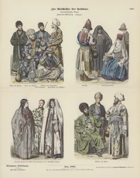 Kostüme Zentralasiens, späte 19. Jahrhundert (farbige Gravur)