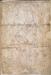 Zeichnungen der siebzehn monströsen Rassen, einschließlich Riesen, Pygmäen, Blemmyae und Donestre, Illustration aus 