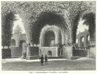 Gartengestaltung: Lauben in den Gärten von Versailles, Frankreich, angelegt von Andre le Notre im 17. Jahrhundert (Gravur)