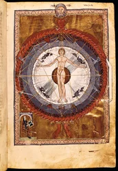 Die kosmischen Sphären und der Mensch, Vision von Hildegard von Bingen aus "Liber Divinorum Operum", um 1220-30