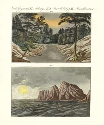 Nordische Naturphänomene