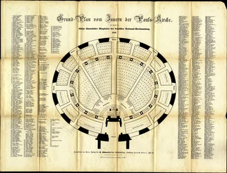 Sitzplan der Nationalversammlung in der Paulskirche, 1848