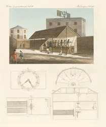 Schweißmühle