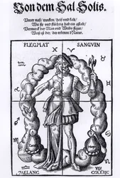 Die vier Temperamente, aus Quinta Essentia von Leonhart Thurneisser zum Thurn, veröffentlicht in Leipzig, 1574