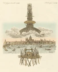 Die Struktur auf der Spitze der St. Pauls Kathedrale für das Panorama von London