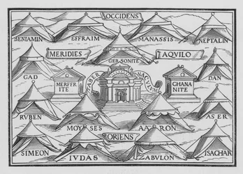 Die Ordnung der Stämme in ihren Zelten und auf ihren Märschen, Numeri II, 2