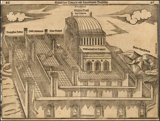 Heinrich Büntings Ansicht des Tempels von Salomo