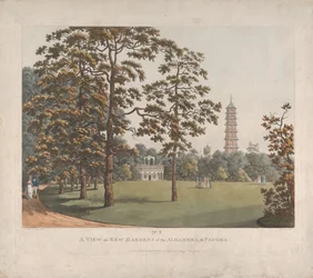 Ein Blick in die Kew Gardens auf die Alhambra und die Pagode, 1813
