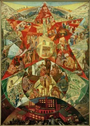 Der Aufbau der zentralasiatischen Sowjetrepubliken