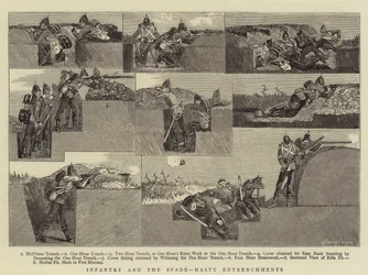 Infanterie und der Spaten, hastige Verschanzungen