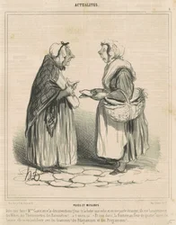 Gewichte und Maße