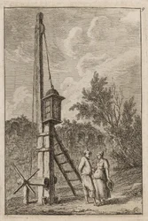 Platte Neun aus Abende in Rom, 1763-64