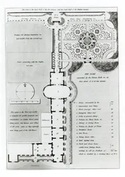 Gartendesign, aus 