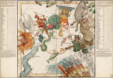 Himmelskarte der südlichen Hemisphäre 1690 von Ignace Gaston Pardies
