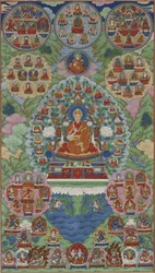 Der Qianlong-Kaiser als Manjusri, der Bodhisattva der Weisheit, Qing-Dynastie
