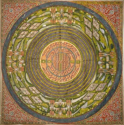 Jain-Diagramm des Universums (Jambudvipa)