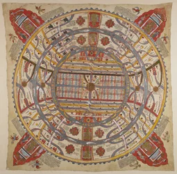 Ein Diagramm des Universums, mit Sanskrit- und Gujarati-Text