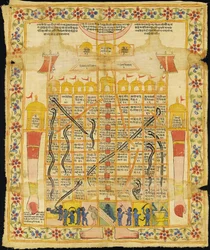 Gemälde von Gyan Bazi, Rajasthan, spätes 18. Jahrhundert