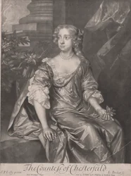 Elizabeth, Gräfin von Chesterfield (1640-1665)