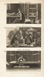 Berufe im Regency-England: Käseherstellung, Check-Herstellung und Baumwoll-Druck