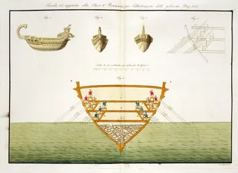 Illustration eines römischen Polyreme, Tafel 26, Klasse 5 aus Teil I der Geschichte der Nationen, graviert von A. Nani