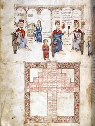 Miniaturseite von „Ecloga Legum“, Rechtsmanuskript aus dem Jahr 1175. Die dargestellten Charaktere sind von links nach rechts Justinian I. (482 - 565), Leo I. (457-474) und Konstantin I. der Große (270/288 - 337). Venedig, bibl. Marciana.