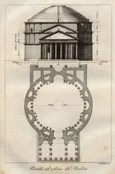 Pantheon in Rom, um 125 n. Chr. unter der Herrschaft Hadrians vollendet - Stich aus „Gebräuche und Sitten aller Völker des Universums. Oder Geschichte der Regierung, der Gesetze, des Militärwesens und der Religion aller Nationen von den fernsten Zeiten