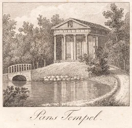 Sanderumgaards Garten