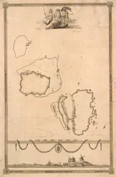 Titelvignette und Prospekt zur Karte von Christiansø
