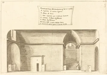 Erhebung der Kirche des Heiligen Grabes