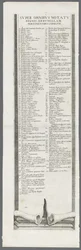 Die Belagerung von La Rochelle: Tafel 13