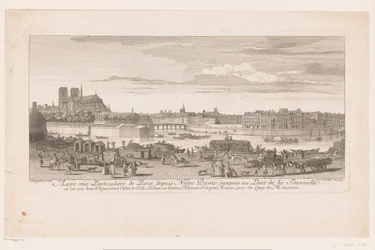 Ansicht von Paris von Notre Dame bis zur Pont de la Tournelle