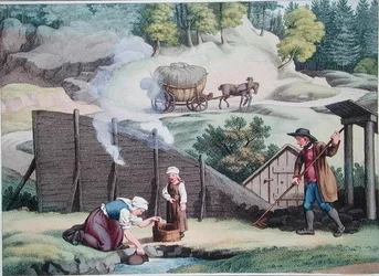Holzkohleherstellung in Österreich, Illustration aus 