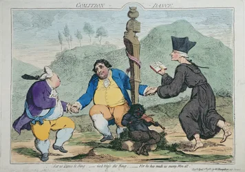 Der Koalitionstanz, veröffentlicht von William Humphrey 1783