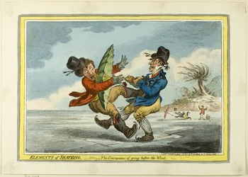 Die Elemente des Schlittschuhlaufens: Die Folge des Windes