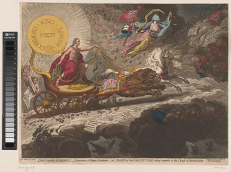 William Pitt vertreibt die dunklen Mächte, 1795