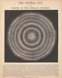 Die zentrale Sonne und die Theorie des Sternenuniversums