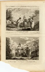 Russische Kleider, ca. 1775