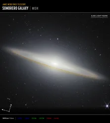 Sombrero-Galaxie Kompass