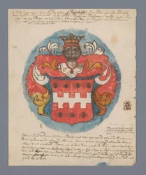 Stammbaum von Henrich Brandes